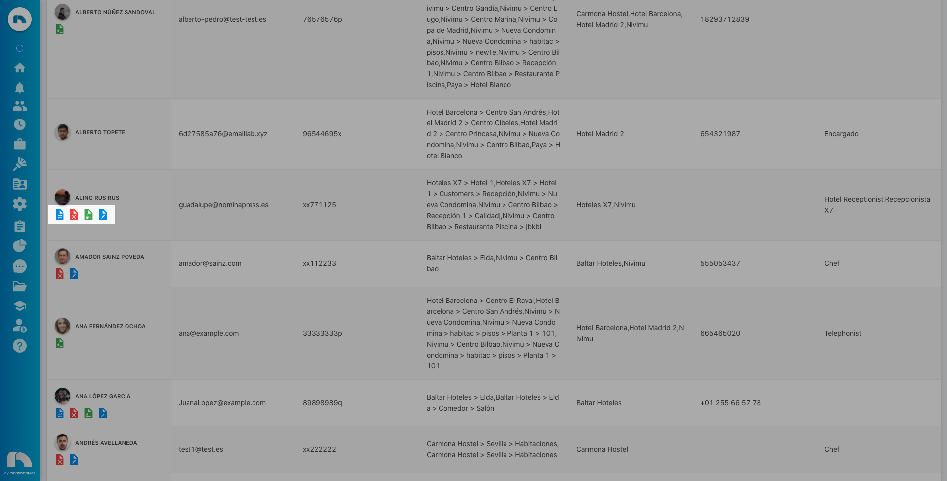 Listado de Usuarios / Acciones de contrato