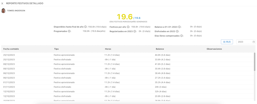 Reporte Detallado