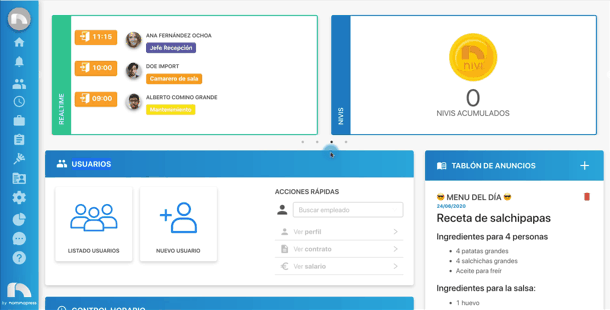 Ver información candidatos