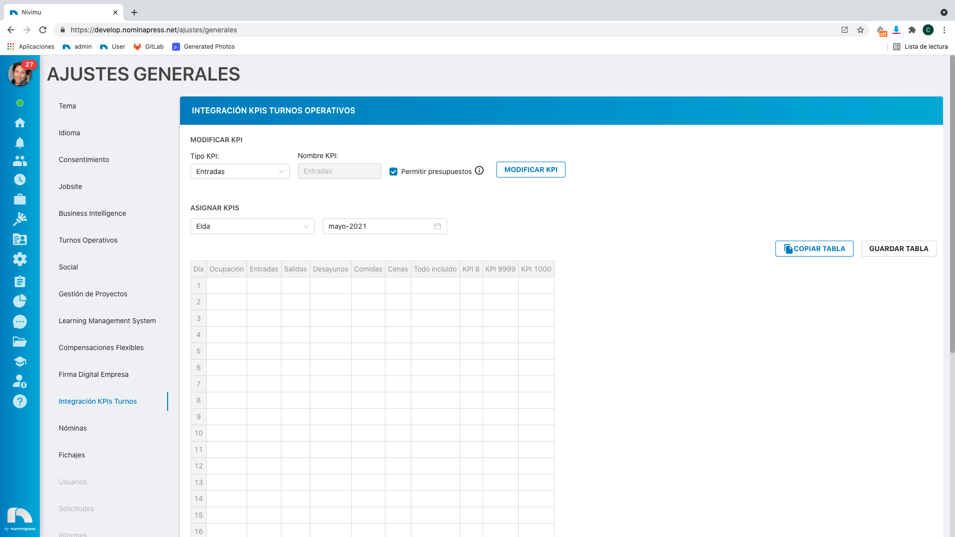 KPIS